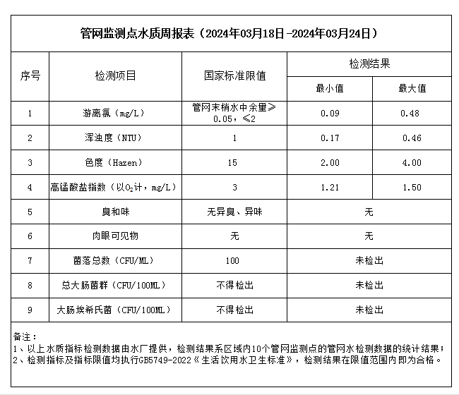 管家婆三期必中一期准