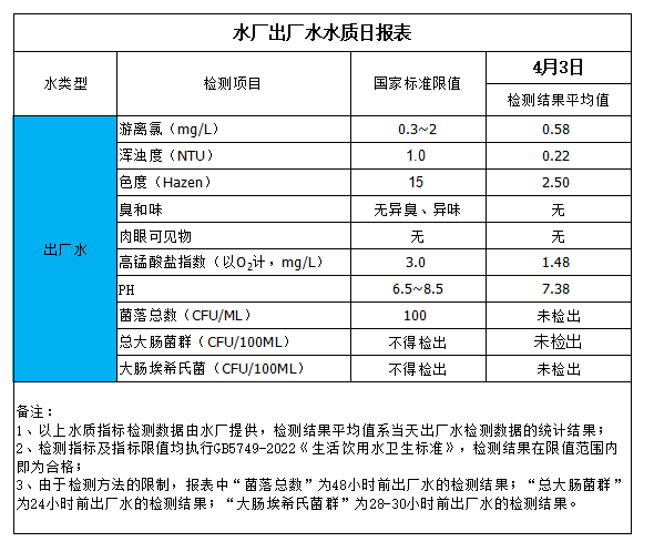 管家婆三期必中一期准