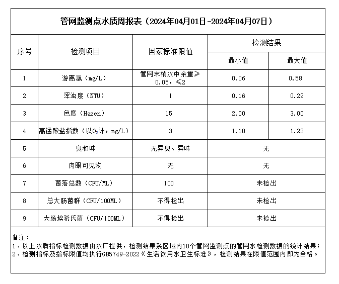 管家婆三期必中一期准