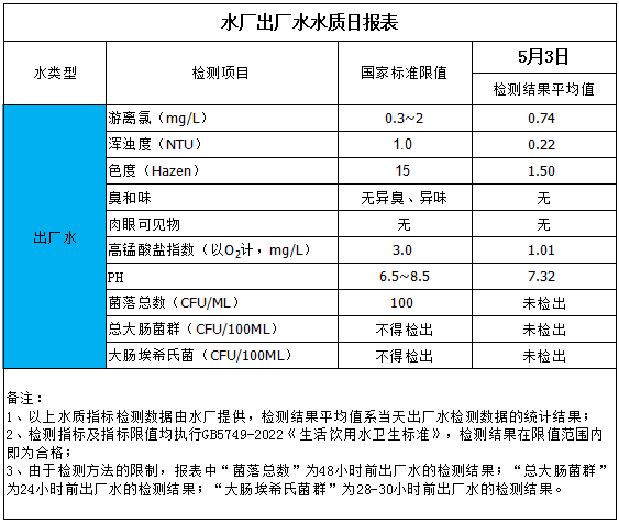 管家婆三期必中一期准