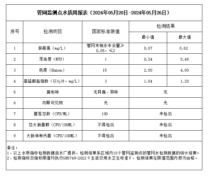 管家婆三期必中一期准