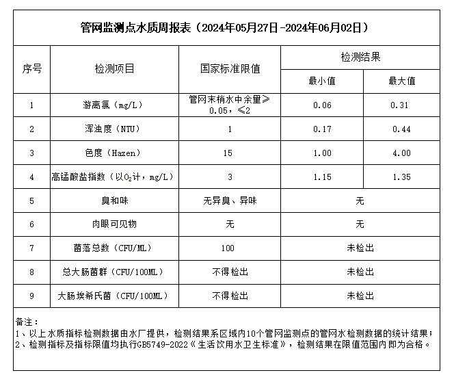 管家婆三期必中一期准