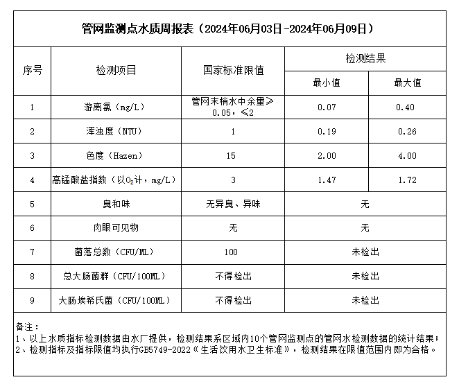 管家婆三期必中一期准