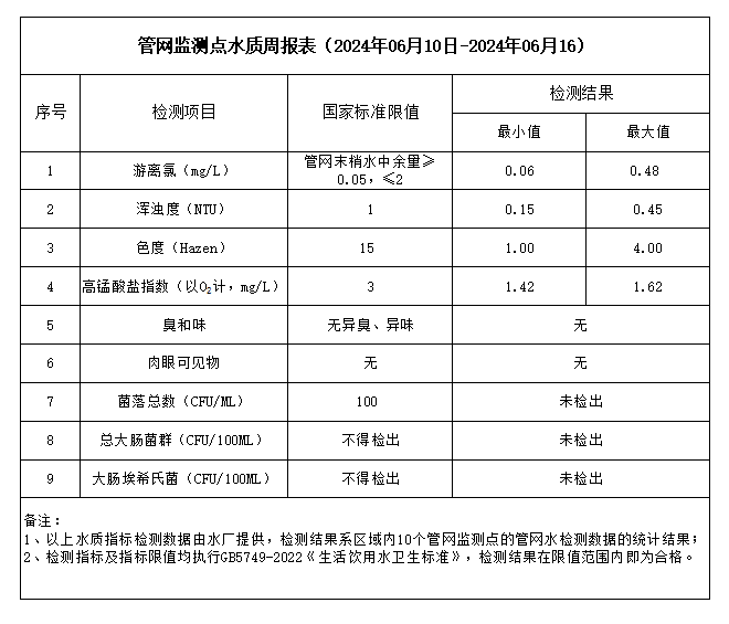 管家婆三期必中一期准