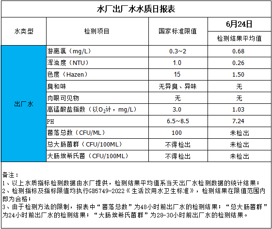 管家婆三期必中一期准