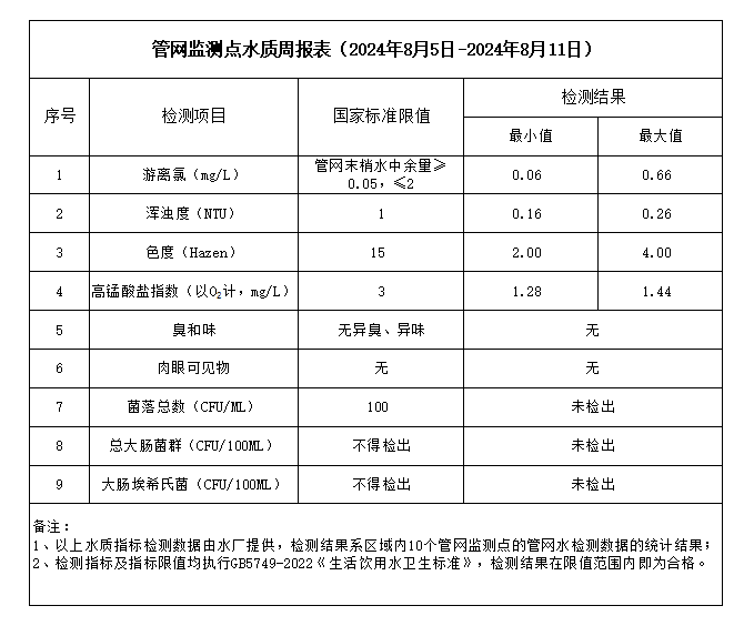 管家婆三期必中一期准