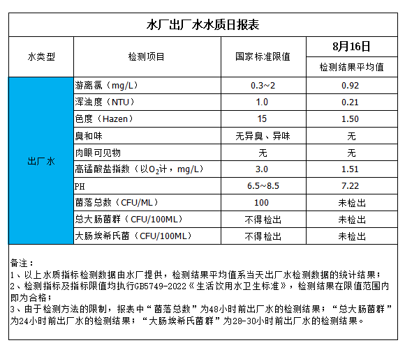 管家婆三期必中一期准