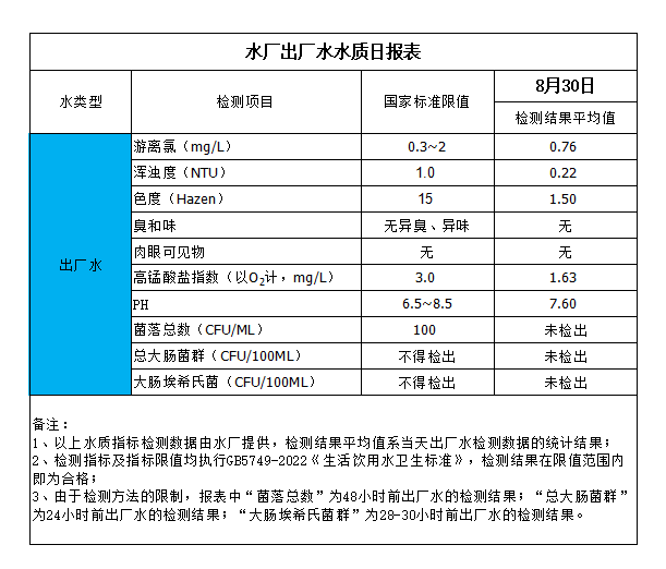 管家婆三期必中一期准