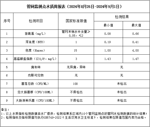 管家婆三期必中一期准