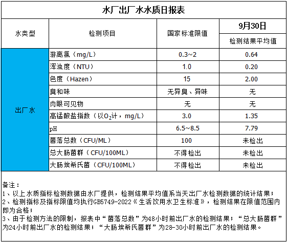 管家婆三期必中一期准