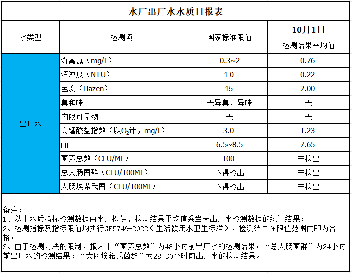 管家婆三期必中一期准