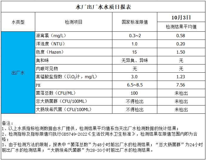 管家婆三期必中一期准