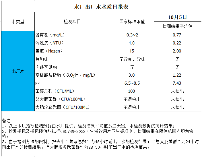 管家婆三期必中一期准