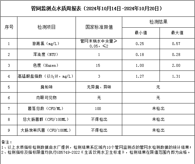 管家婆三期必中一期准