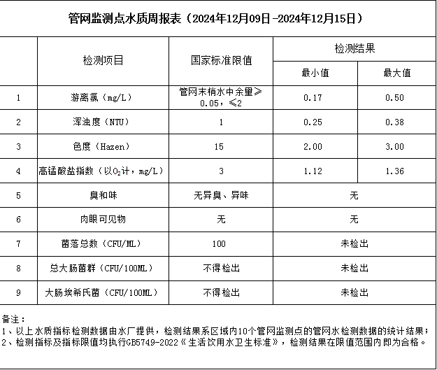 管家婆三期必中一期准